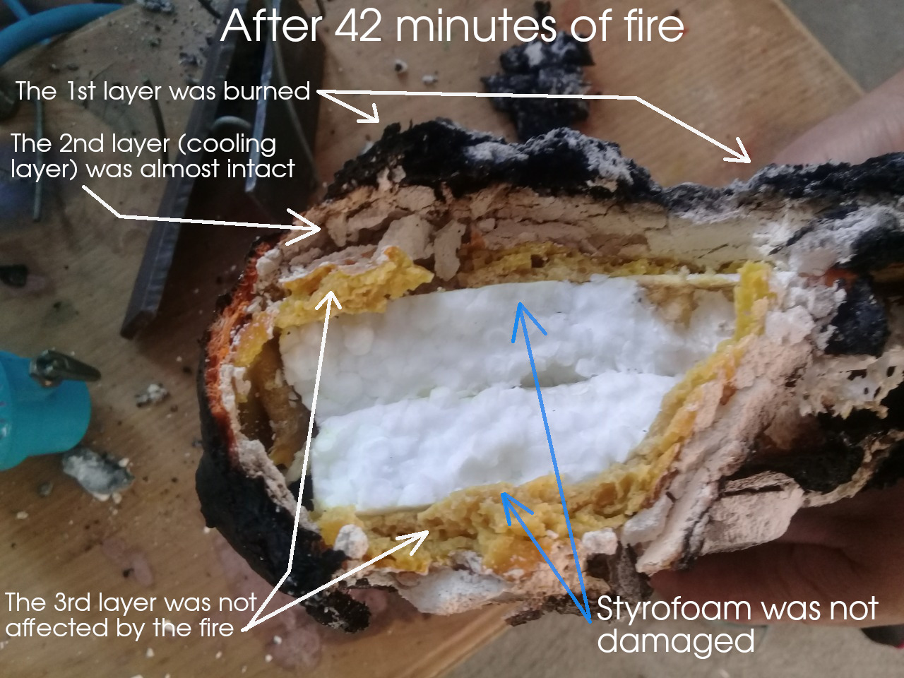 Corte transversal de styrofoam protegido con B6-182